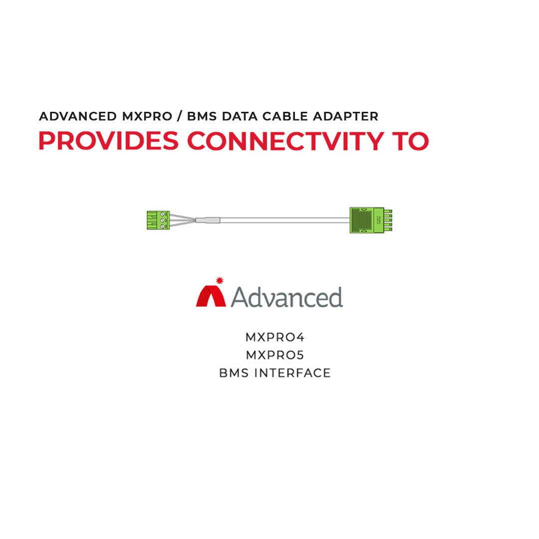 Advanced MxPro/BMS Panel Adapter